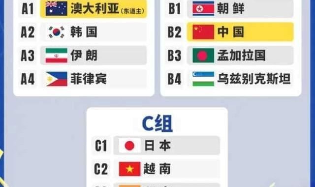 KaiyunSports-开云体育-一场2-1绝杀，亚洲杯首轮大结局！同遭“爆冷”，中日女足有区别